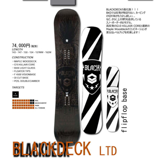 BLACKDECK LTD画像