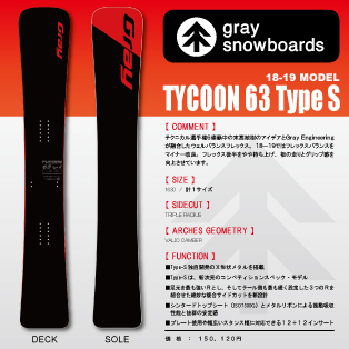 TYCOON163/Type-s画像