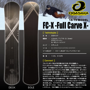 FC-X画像