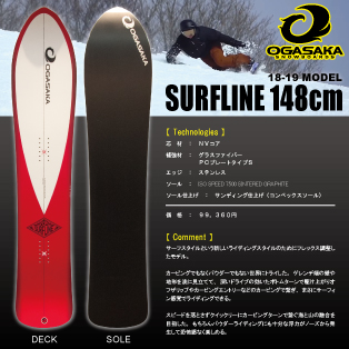 SURFLINE/148cm画像