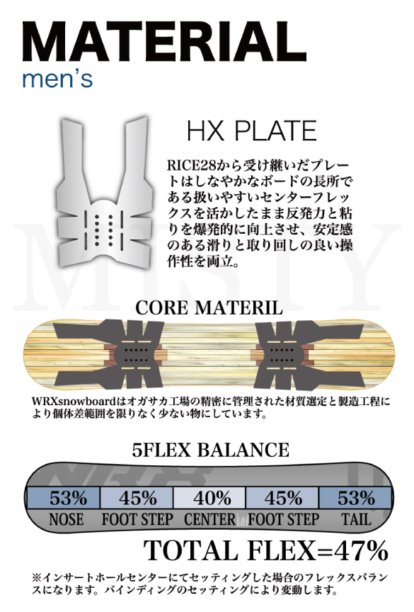 WRX/Mk-Sのマテリアル/メンズ