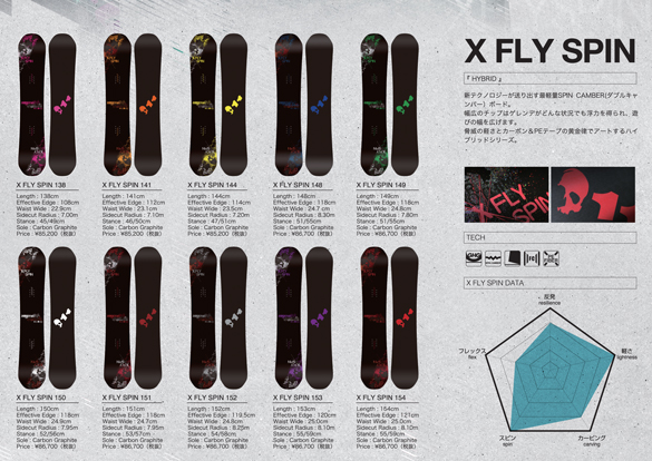 X FLY SPIN/011Artistic(ｾﾞﾛﾜﾝﾜﾝｱｰﾃｨｽﾃｨｯｸ) 17-18モデル・スノーボード