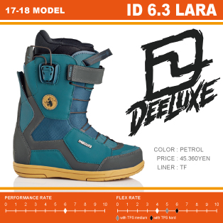 DEELUXE(ﾃﾞｨｰﾗｯｸｽ)・ID 6.3 LARA TF -PETROL-・17-18モデル・ブーツ