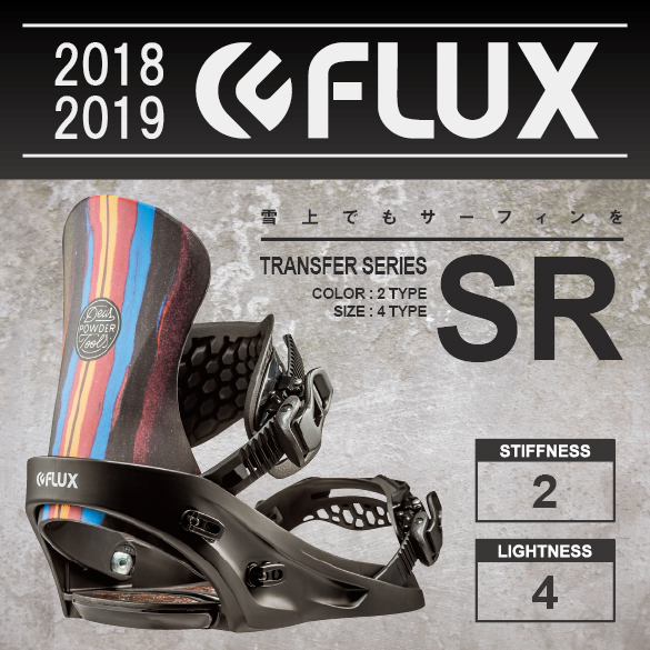 FLUX/SR