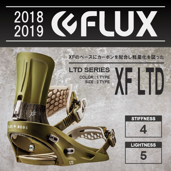 FLUX XF LTDスノーボード