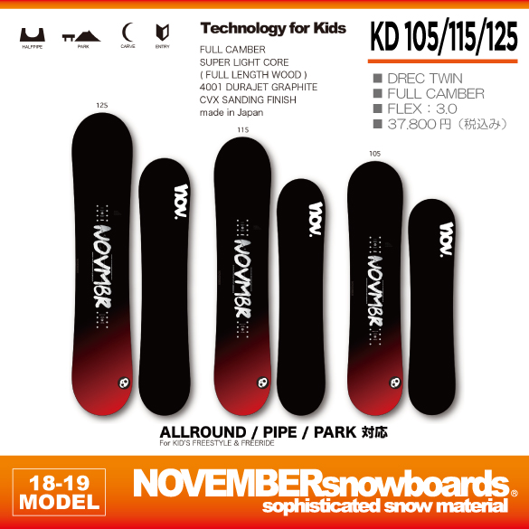 21-22 November KD 125cm - ボード