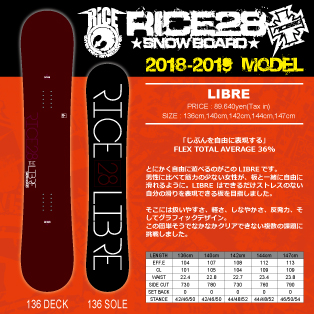 18-19 RICE28(ﾗｲｽﾄｩｴﾝﾃｨｰｴｲﾄ) / LIBRE・スノーボード [136cm,140cm