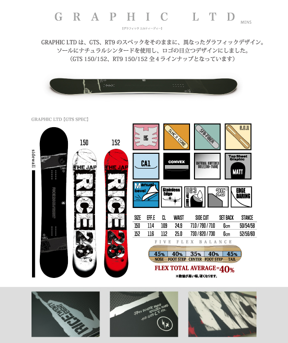 スノーボードスノーボード19-20 rice28 GTS  【未使用】