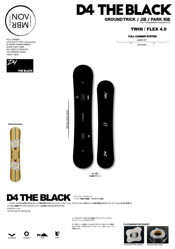 D4 THE BLACKのテクノロジー