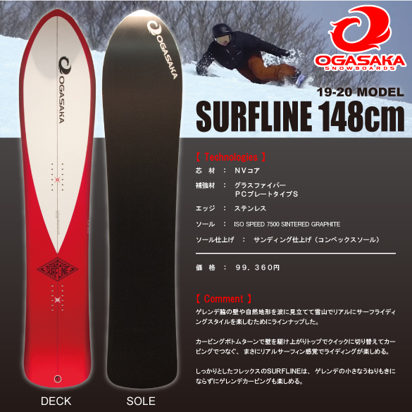 SURFLINE/148cmの商品画像
