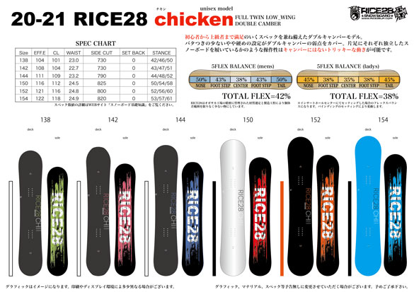 20-21 RICE28(ﾗｲｽﾄｩｴﾝﾃｨｰｴｲﾄ) / chicken [MEN'S SIZE] [150cm 152cm