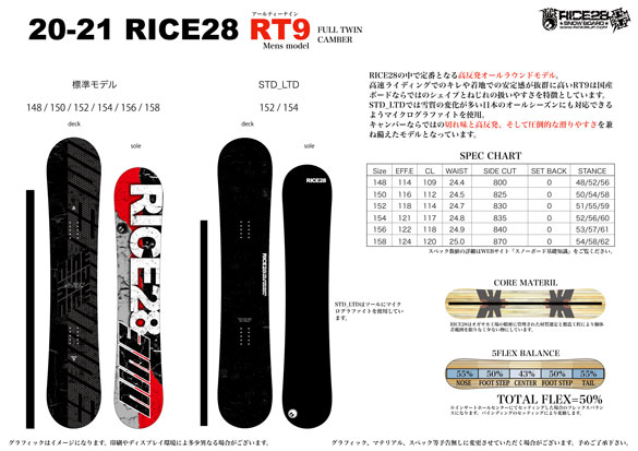 20-21 RICE28(ﾗｲｽﾄｩｴﾝﾃｨｰｴｲﾄ) / RT9 STD LTD [152cm 154cm] ≪商品一覧≫