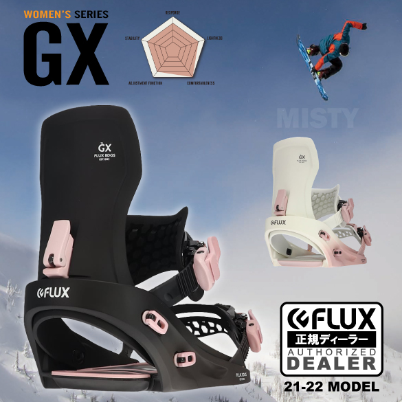 FLUX GX Sサイズウィンタースポーツ