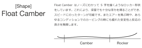 24-25 KORUA SHAPES(コルアシェイプス)・DART ダート [Float Camber 