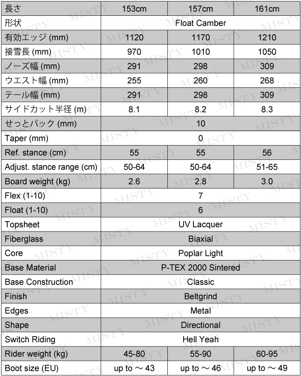 22-23 KORUA SHAPES(コルアシェイプス)・OTTO オット [Float Camber] ≪商品一覧≫ [MISTY]