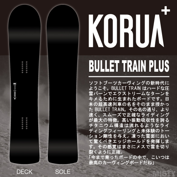 24-25 KORUA SHAPES(コルアシェイプス)・BULLET TRAIN PLUS バレット 
