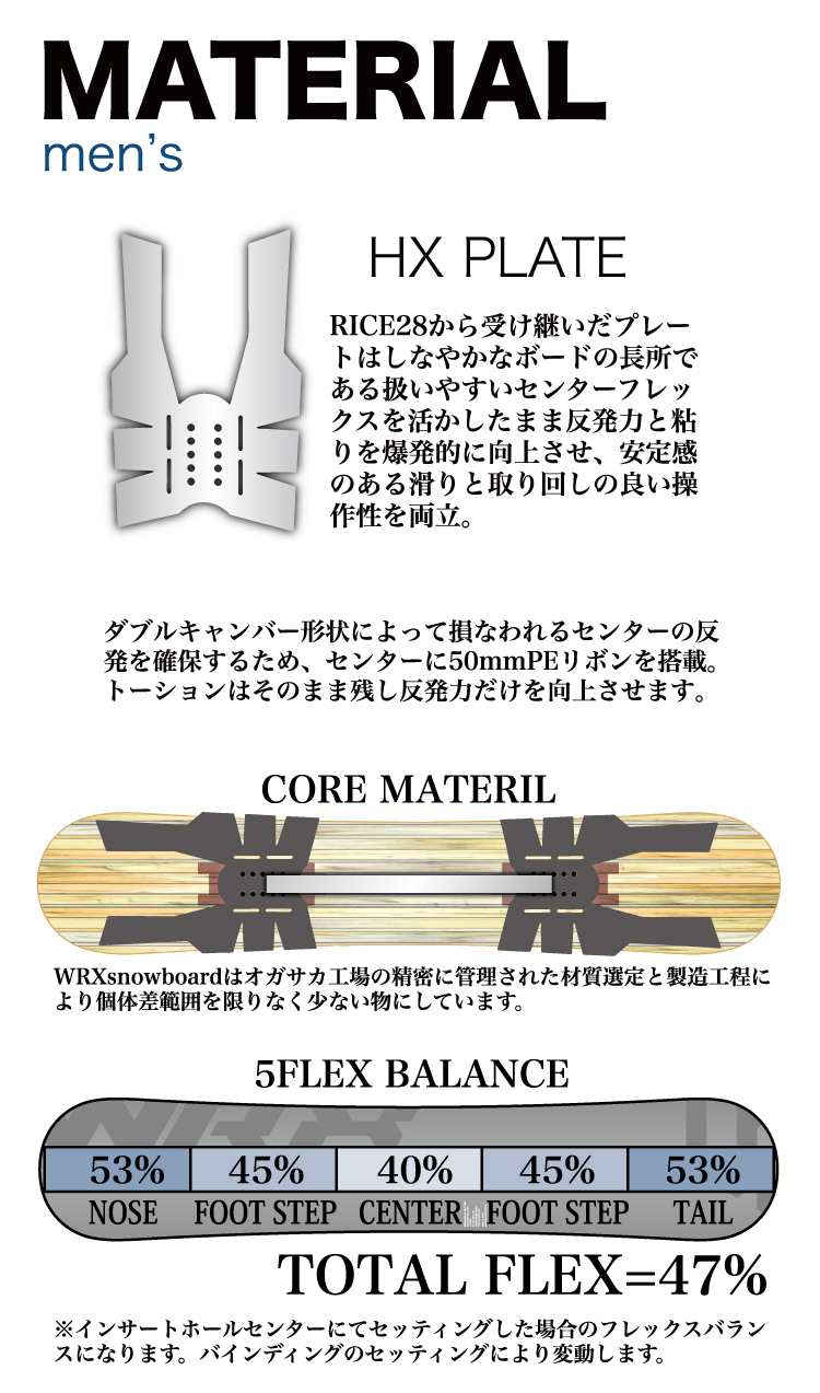 RICE28 - WRX Mk-S 152cm 22-23の+jitihigh.mopse.ac.zw