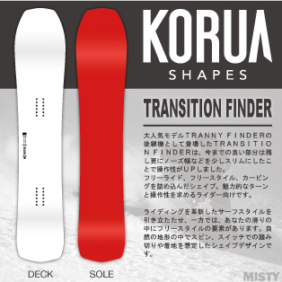 24-25 KORUA SHAPES(コルアシェイプス)・TRANSITION FINDER 