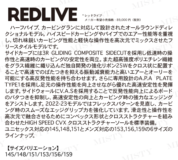 REDLIVEのテクノロジー01