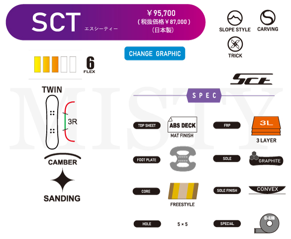 22-23 SCOOTER(スクーター)・SCT エスシーティー・スノーボード