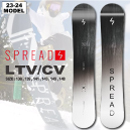 LTV/CV