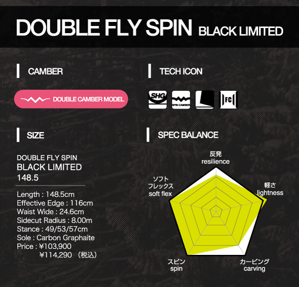DOUBLE FLY SPIN -BLACK LIMITED-のTECH02