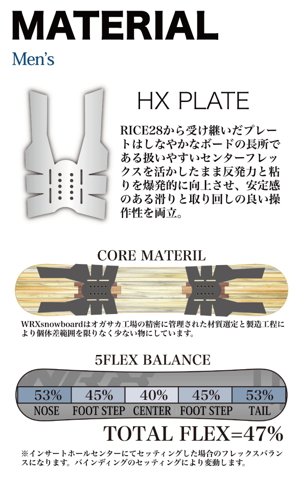 WRX/Mk-Sのマテリアル/メンズ