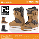 EMPIRE/S4