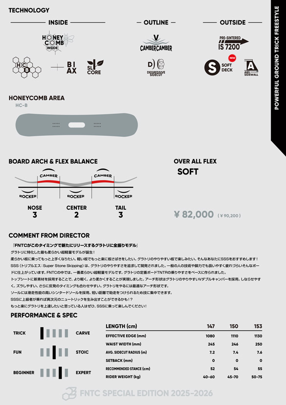 SSSのテクノロジー画像