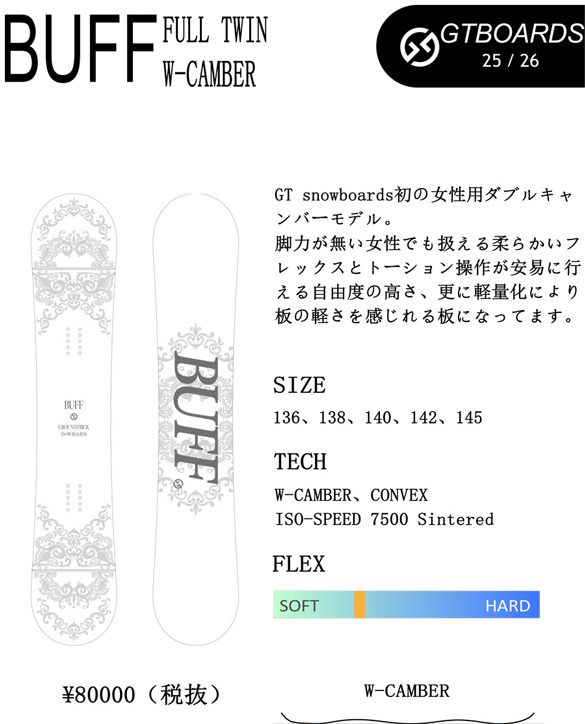 BUFF/レディースモデルについて