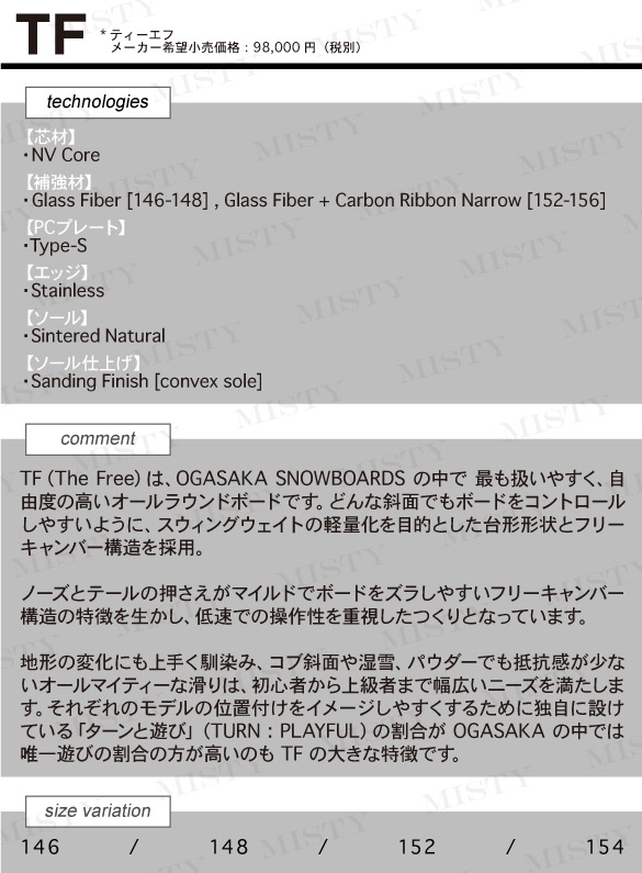 TFのテクノロジーについて