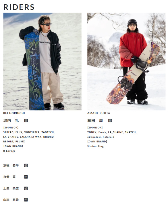 ライダーについて