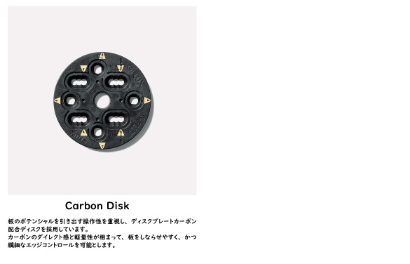 α [アルファ]のテクノロジーについて03