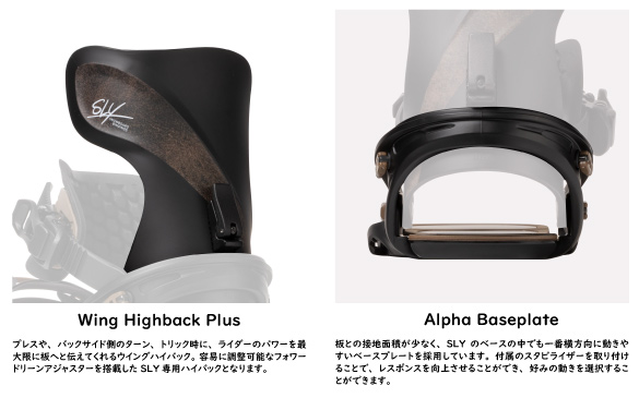 β [ベータ]のテクノロジーについて01
