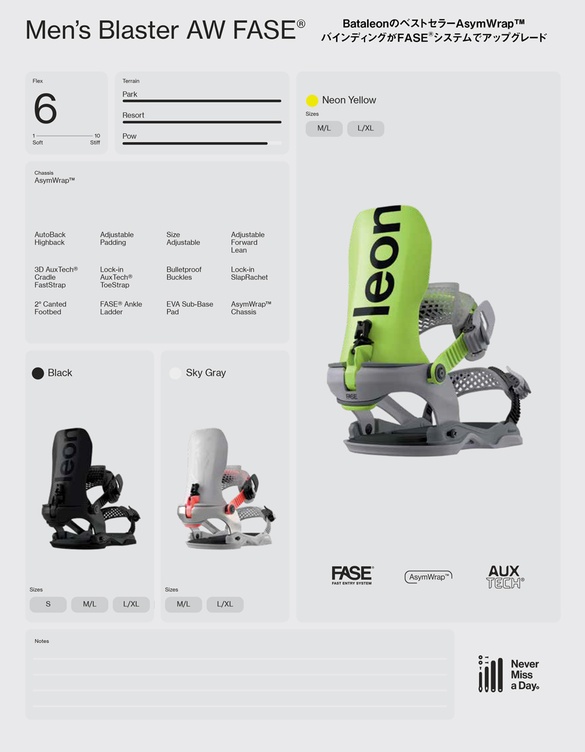 Blaster FASEについて02