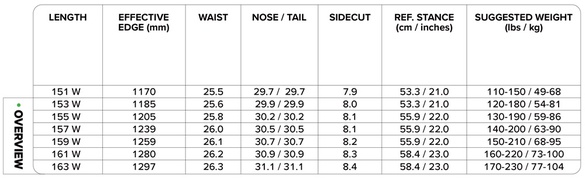 DOA/サイズスペック