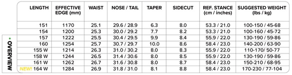 KAZU KOKUBO PRO/サイズスペック