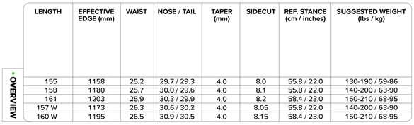 THE MATRIARCH/サイズスペック