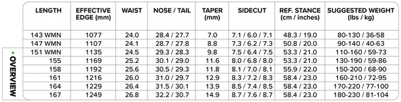 THE NAVIGATOR/サイズスペック