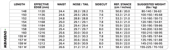 OUTERSPACE LIVING/サイズスペック