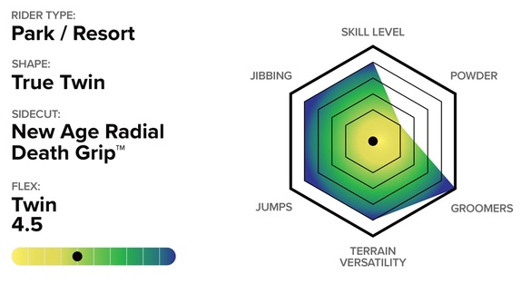 INDOOR SURVIVAL/TECH04