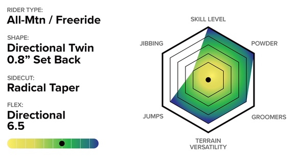 KAZU KOKUBO PRO/TECH04