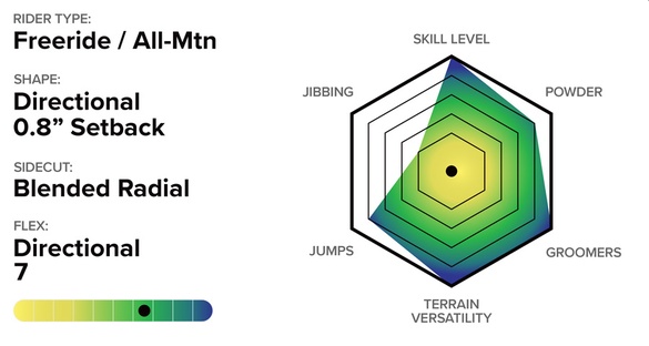 THE MATRIARCH/TECH04