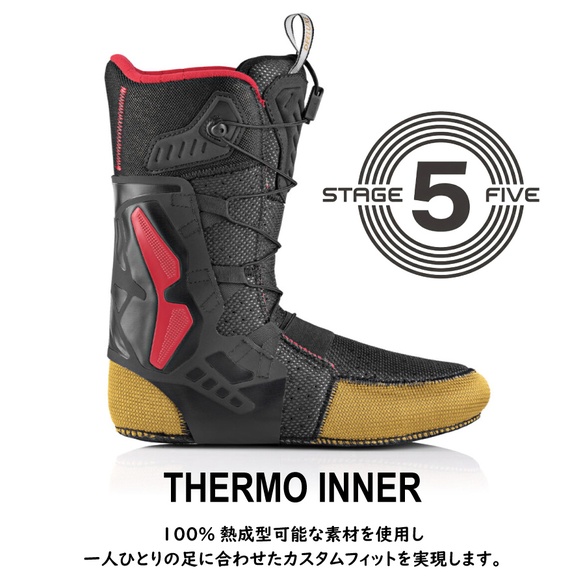 ID Y-20/付属インナー