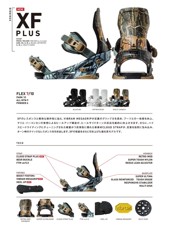 XXF PLUSのテクノロジーについて01