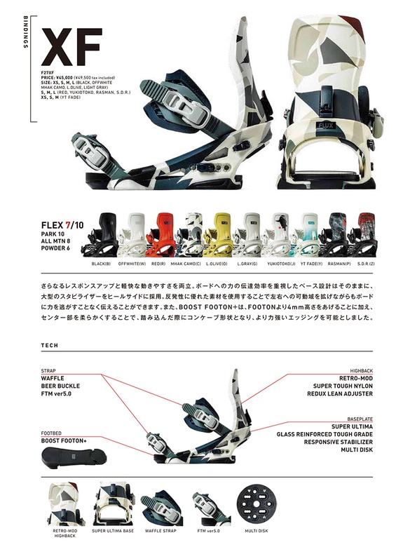 XFのテクノロジーについて01