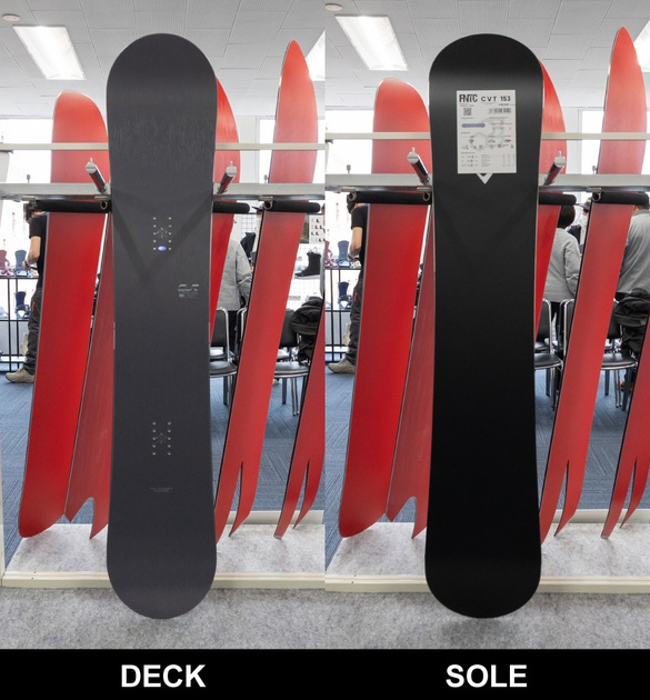 CVTのサンプル画像