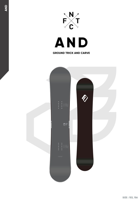 ANDのカラー画像