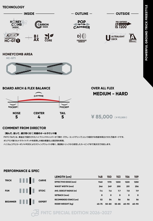 SoTのテクノロジー画像