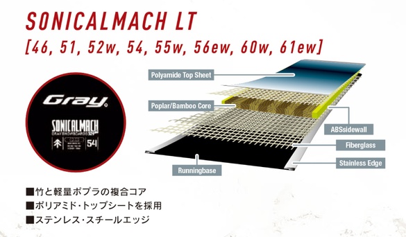 26-27 Gray / SONICAL MACH LT ソニカルマッハ ライト・グレイ ≪2026